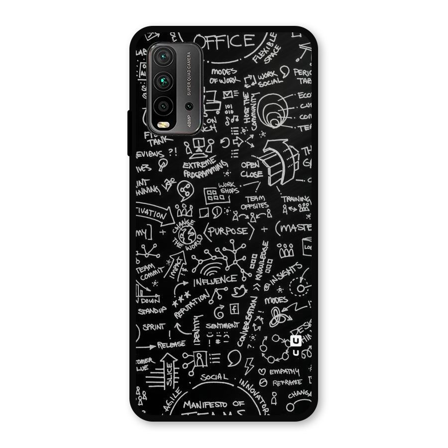 Anatomy Pattern Metal Back Case for Redmi 9 Power