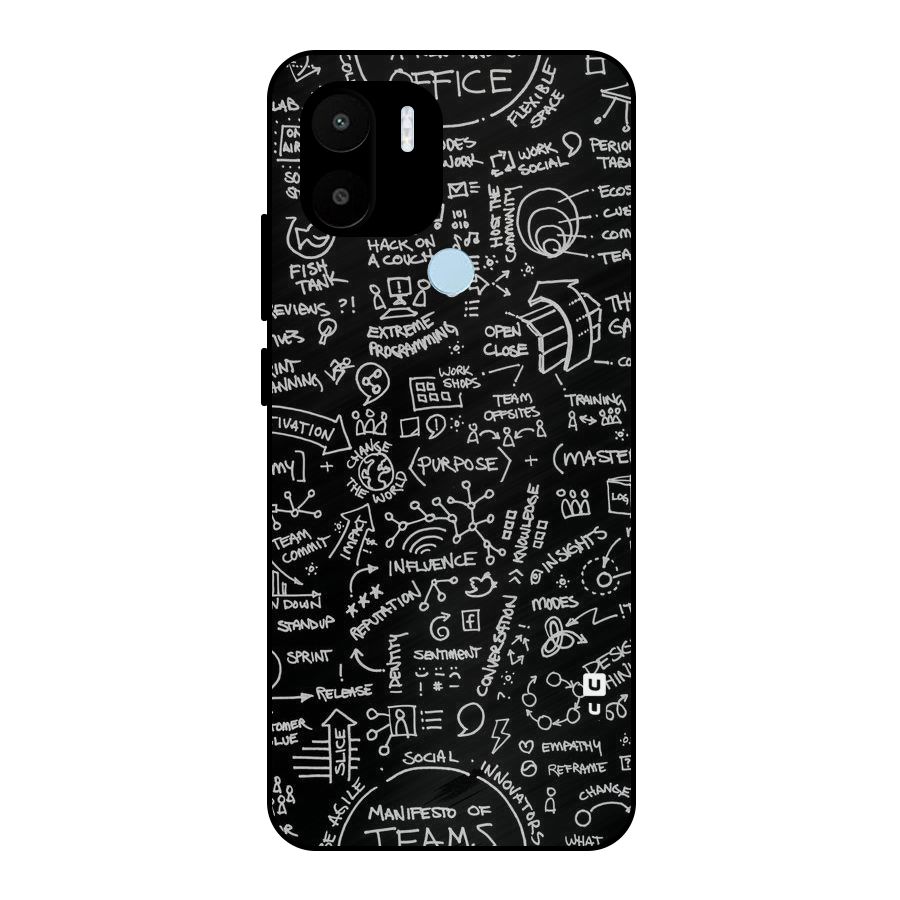 Anatomy Pattern Metal Back Case for Redmi A1+