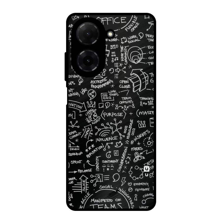 Anatomy Pattern Metal Back Case for Redmi A5 4G