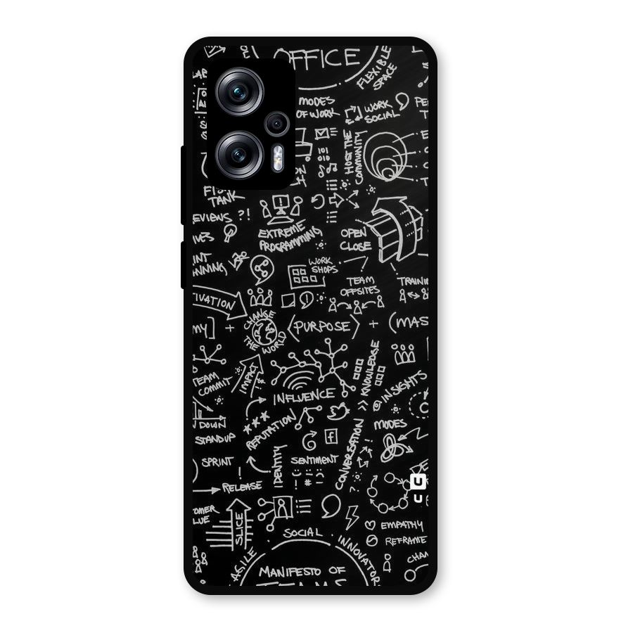 Anatomy Pattern Metal Back Case for Redmi K50i