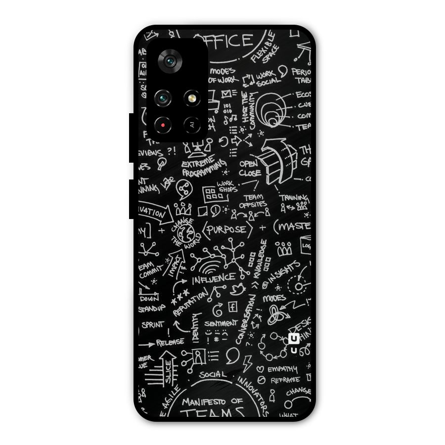 Anatomy Pattern Metal Back Case for Redmi Note 11T 5G