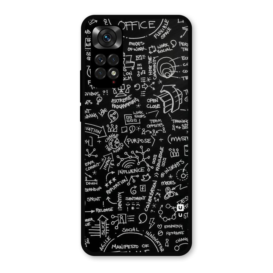Anatomy Pattern Metal Back Case for Redmi Note 11s
