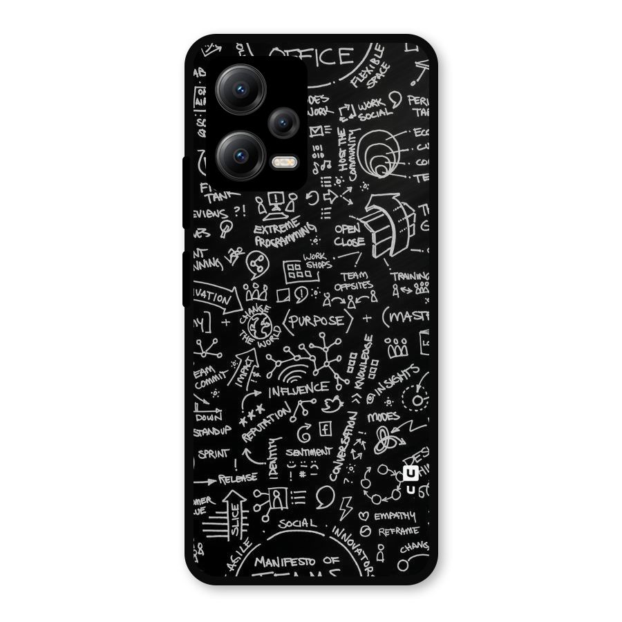 Anatomy Pattern Metal Back Case for Redmi Note 12 5G