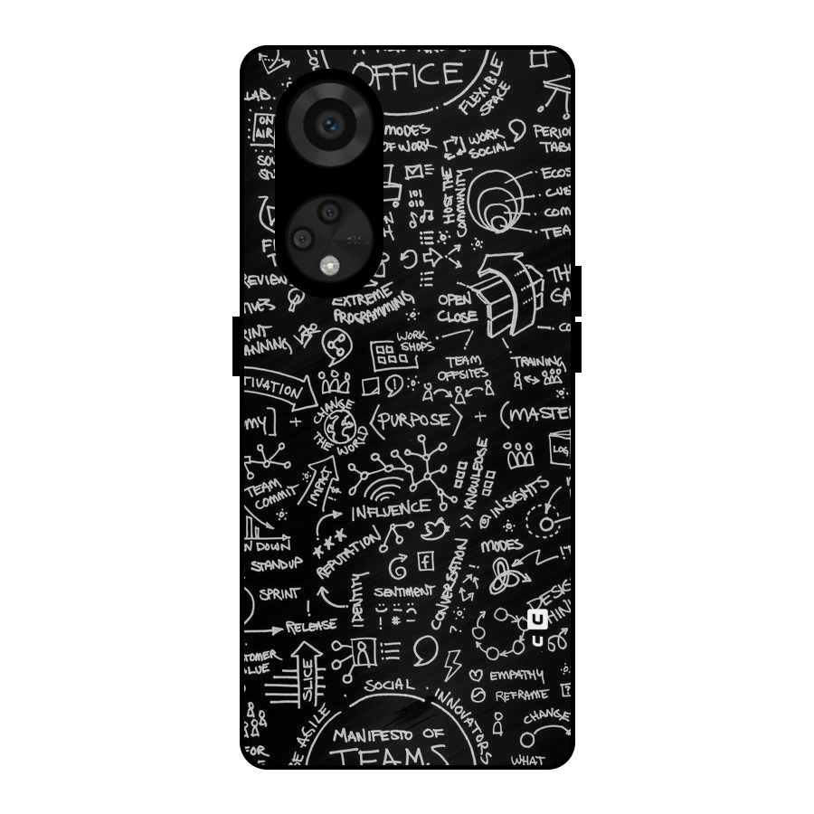 Anatomy Pattern Metal Back Case for Reno8 T 5G