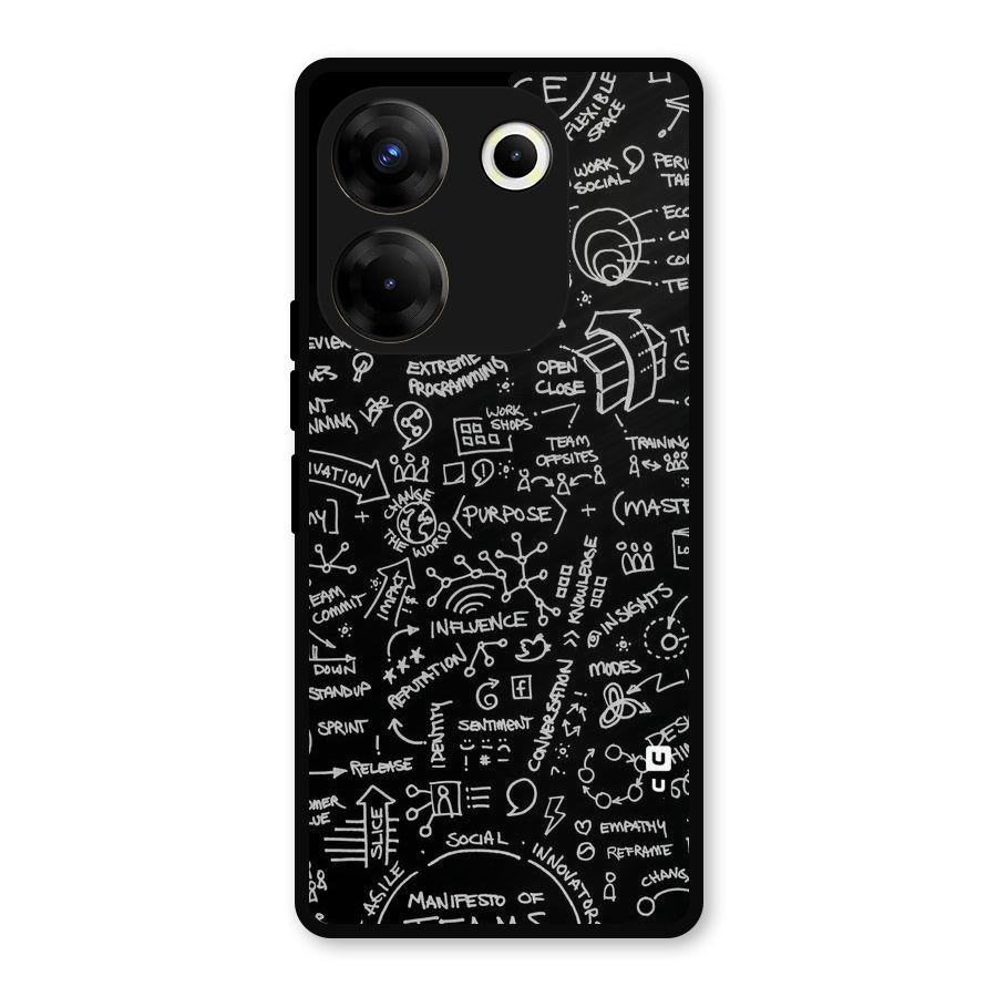 Anatomy Pattern Metal Back Case for Tecno Camon 20 Pro
