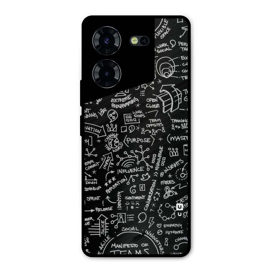 Anatomy Pattern Metal Back Case for Tecno Pova 5 Pro 5G