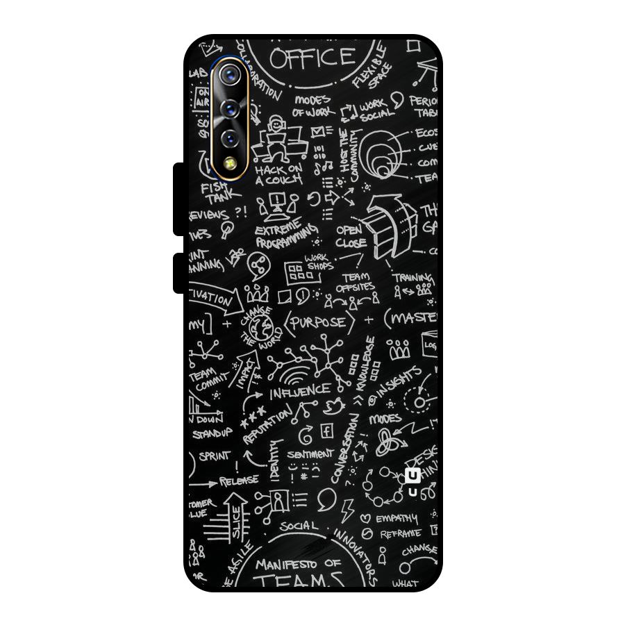 Anatomy Pattern Metal Back Case for Vivo S1