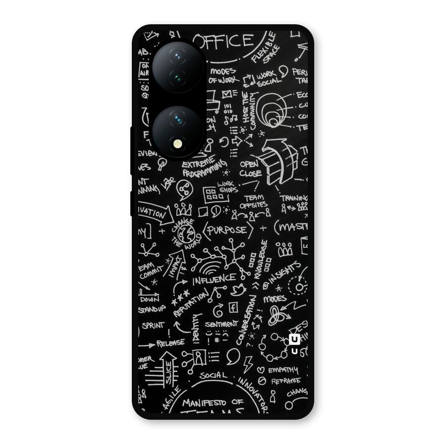 Anatomy Pattern Metal Back Case for Vivo T2