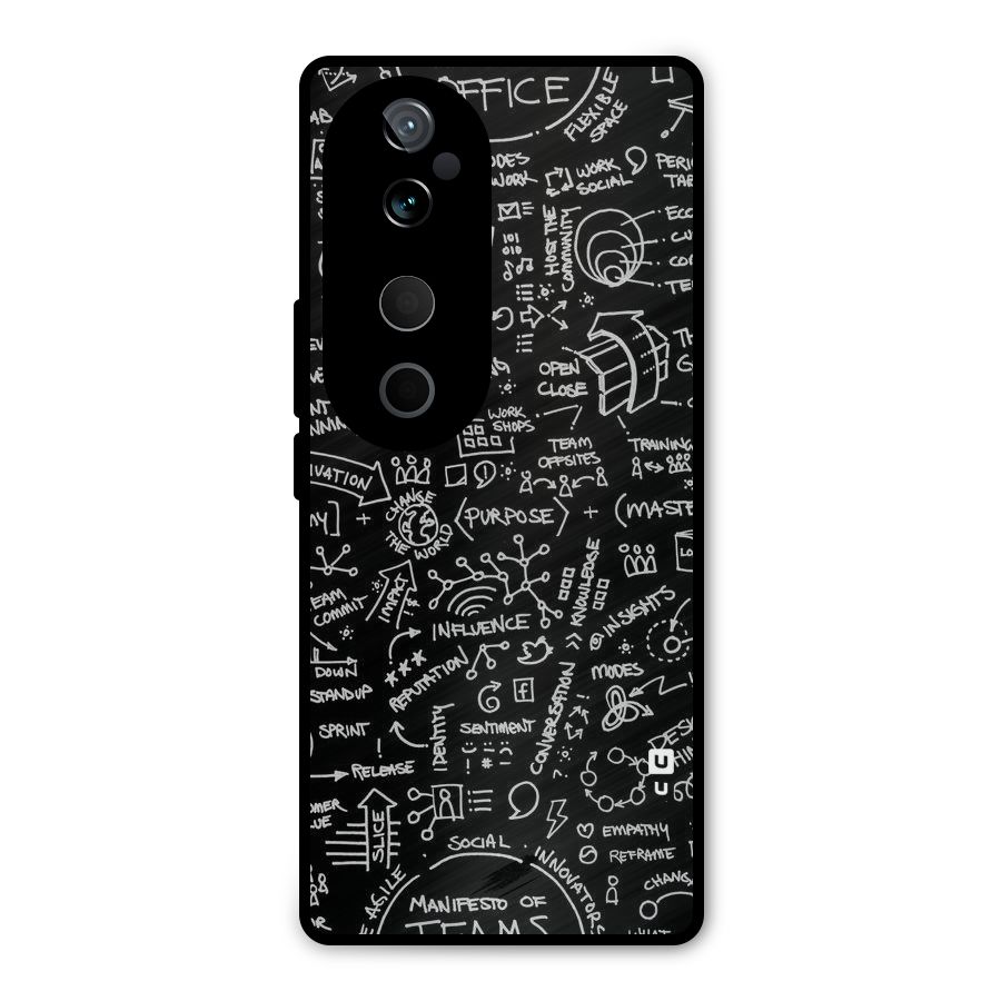 Anatomy Pattern Metal Back Case for Vivo T3 Ultra