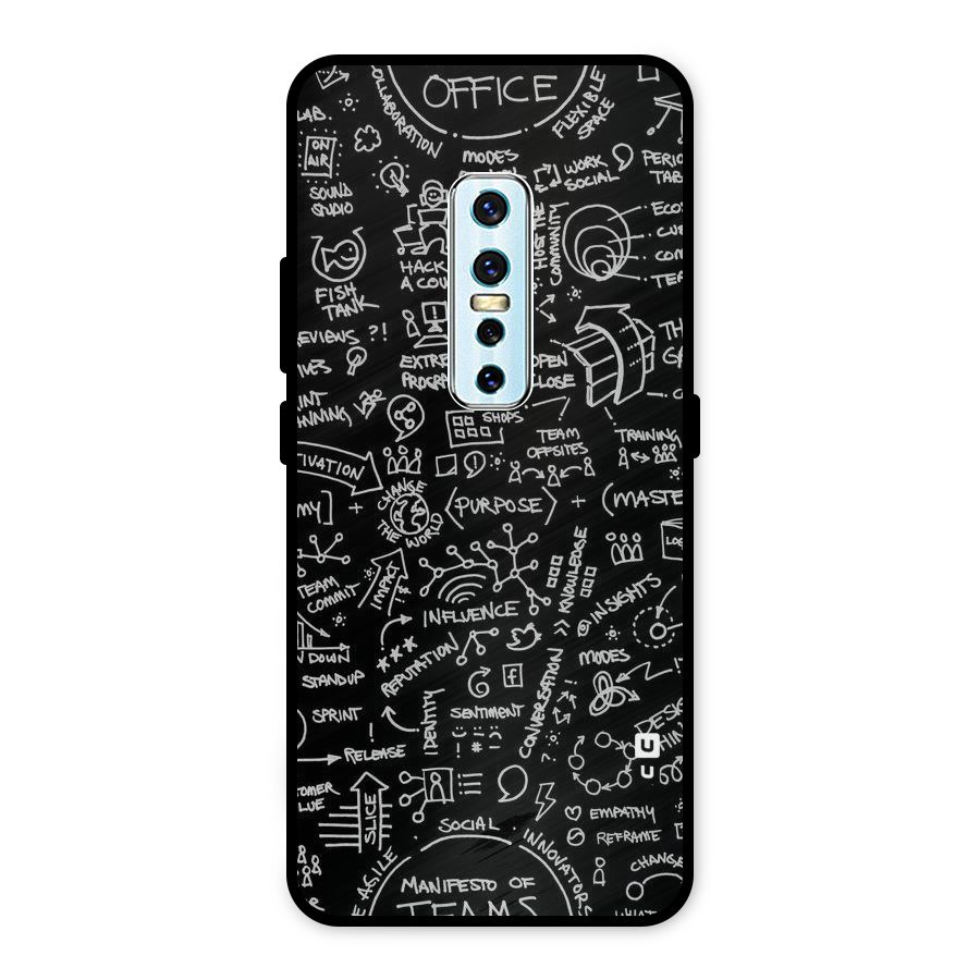 Anatomy Pattern Metal Back Case for Vivo V17 Pro