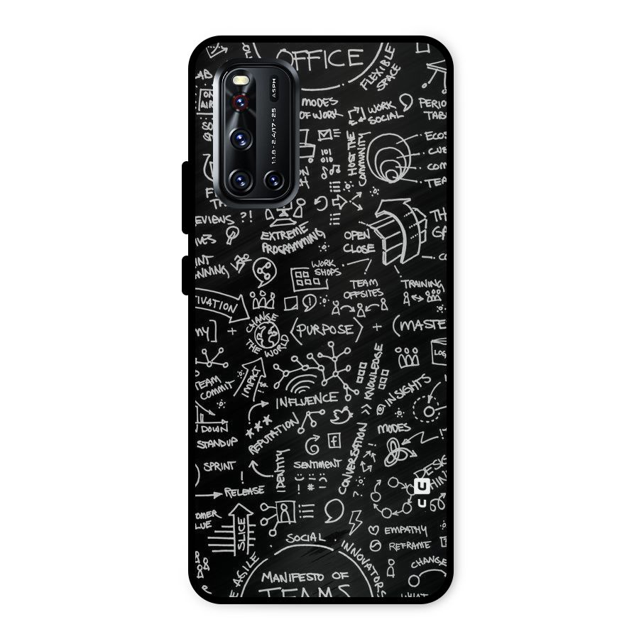Anatomy Pattern Metal Back Case for Vivo V19
