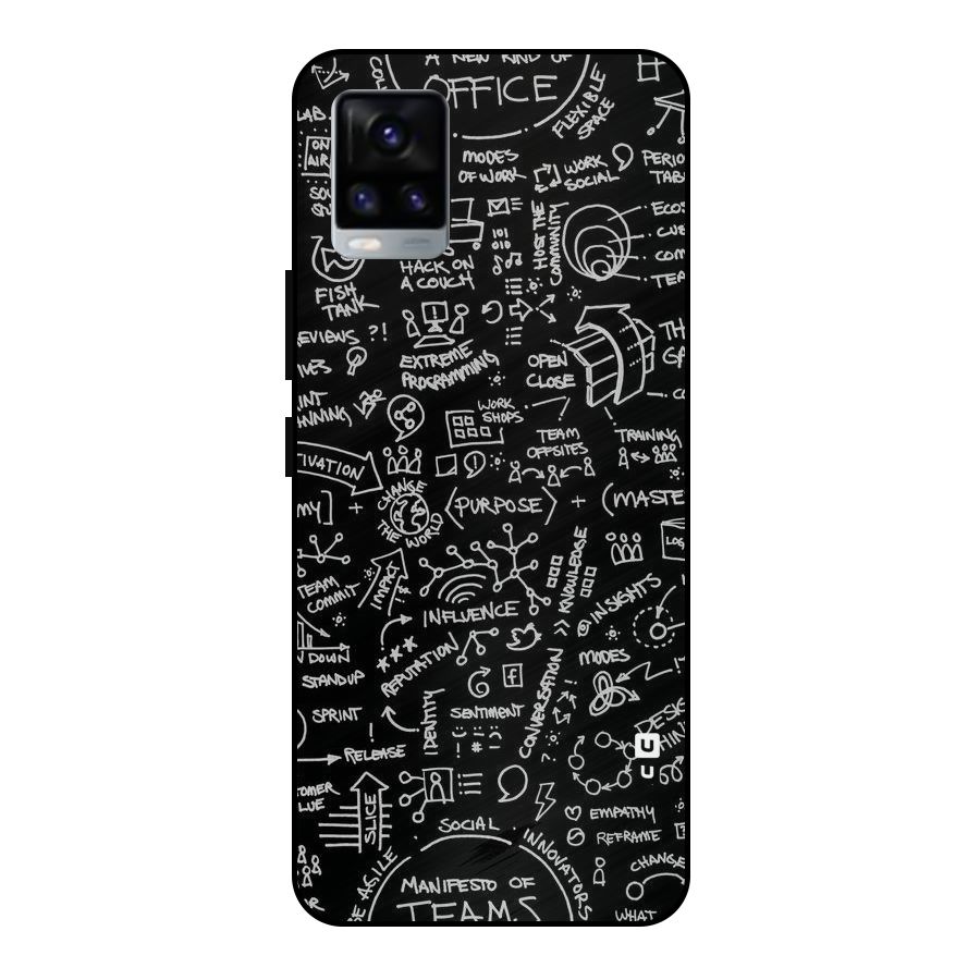 Anatomy Pattern Metal Back Case for Vivo V20 2021