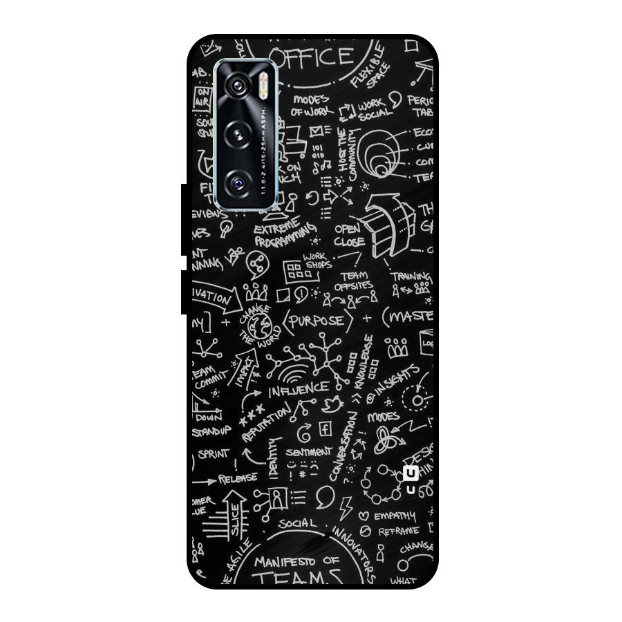Anatomy Pattern Metal Back Case for Vivo V20 SE