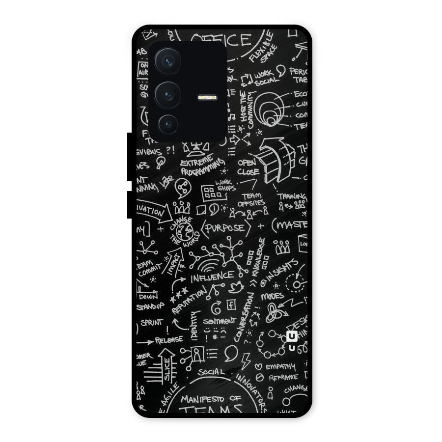 Anatomy Pattern Metal Back Case for Vivo V23 5G