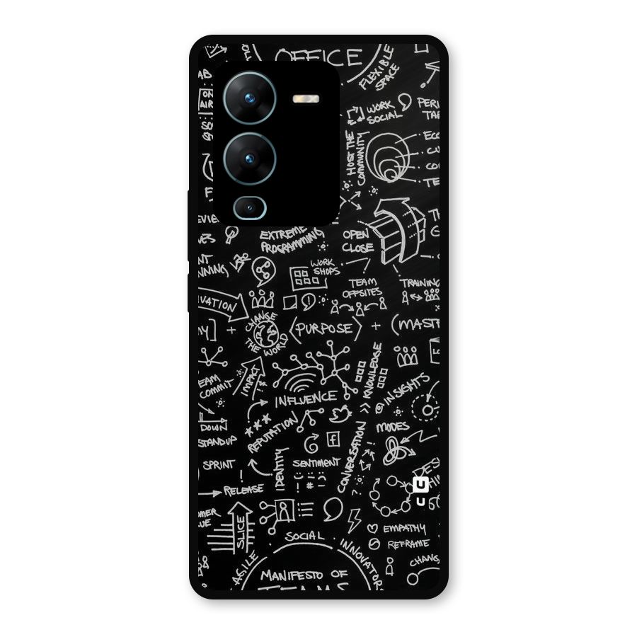 Anatomy Pattern Metal Back Case for Vivo V25 Pro