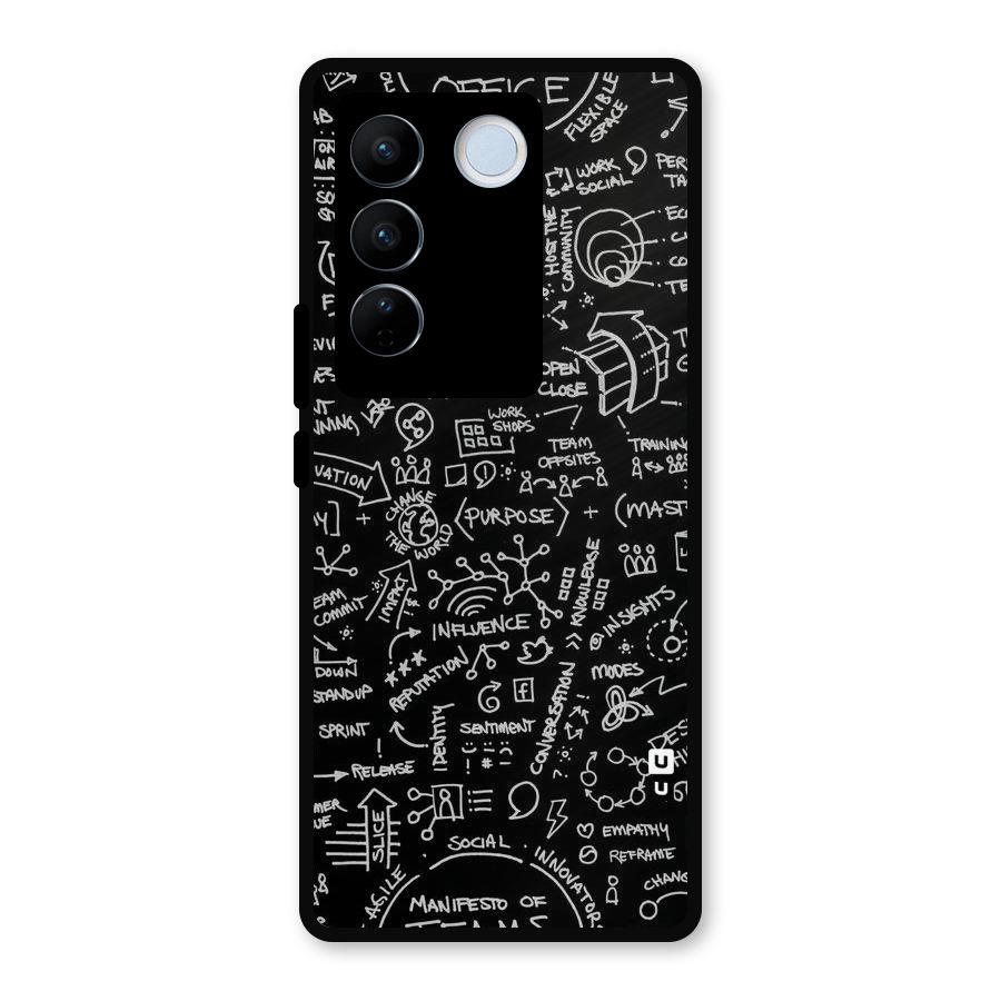 Anatomy Pattern Metal Back Case for Vivo V27 Pro