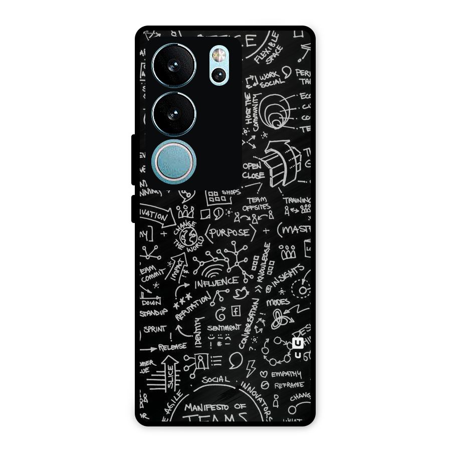 Anatomy Pattern Metal Back Case for Vivo V29