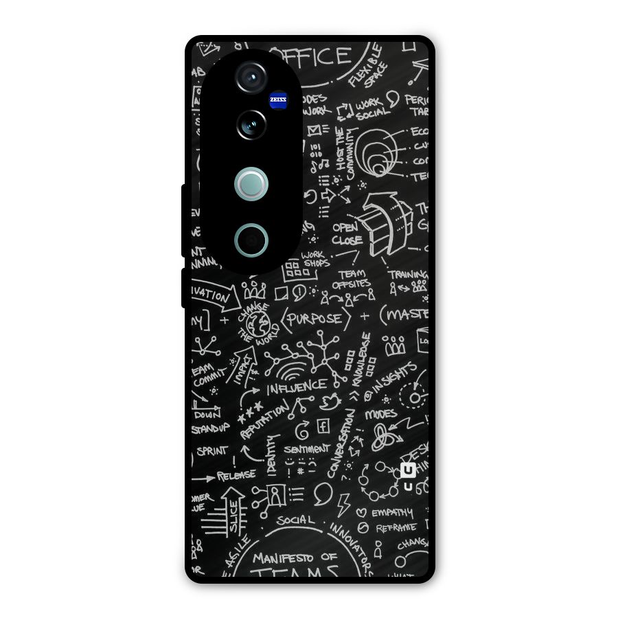 Anatomy Pattern Metal Back Case for Vivo V40