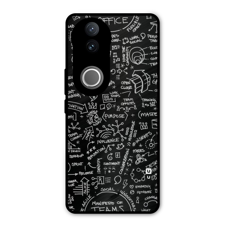 Anatomy Pattern Metal Back Case for Vivo V50