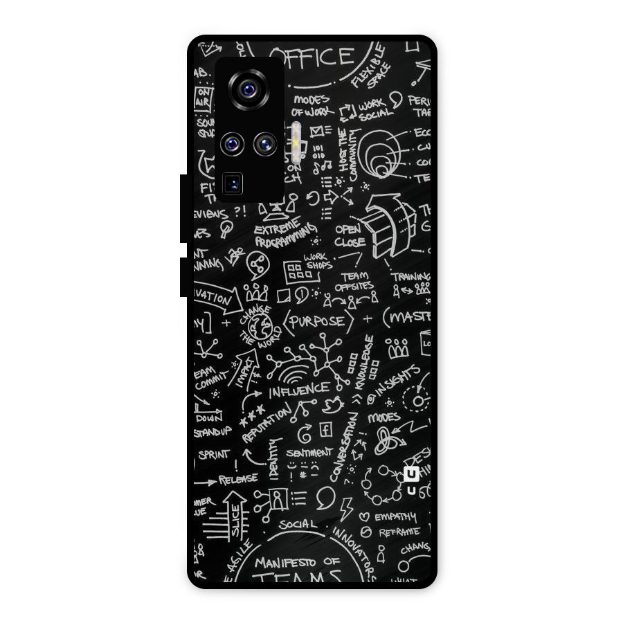 Anatomy Pattern Metal Back Case for Vivo X50 Pro