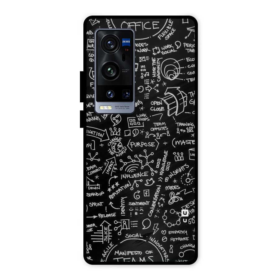 Anatomy Pattern Metal Back Case for Vivo X60 Pro Plus