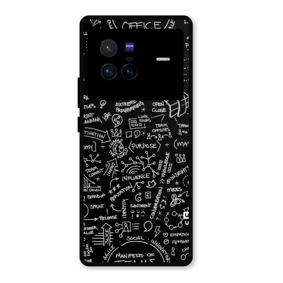 Anatomy Pattern Metal Back Case for Vivo X80