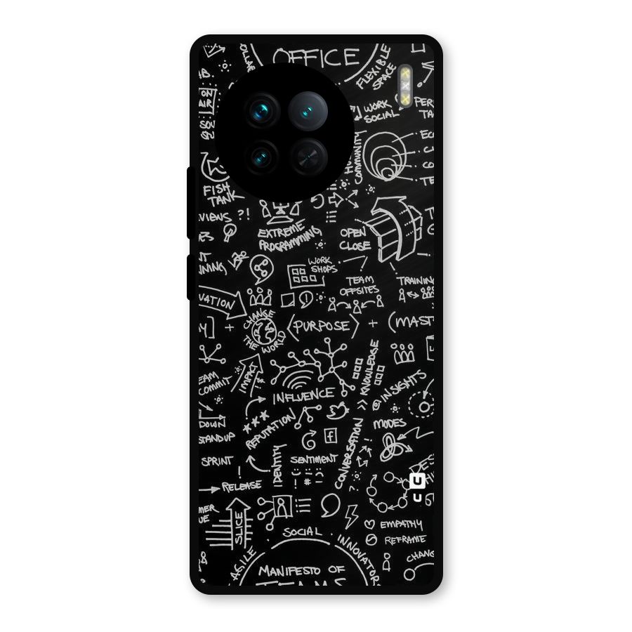 Anatomy Pattern Metal Back Case for Vivo X90