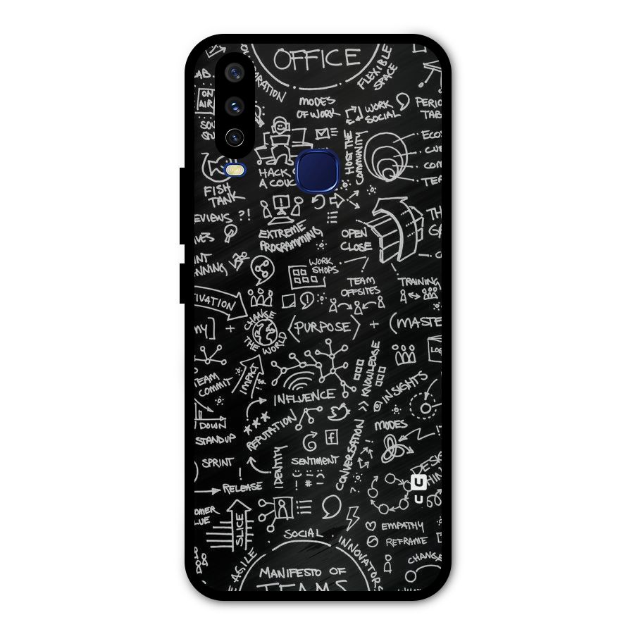 Anatomy Pattern Metal Back Case for Vivo Y15