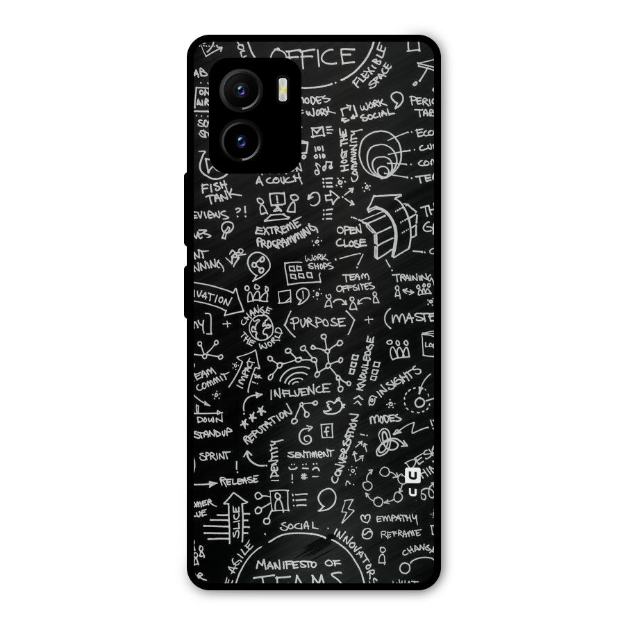 Anatomy Pattern Metal Back Case for Vivo Y15s