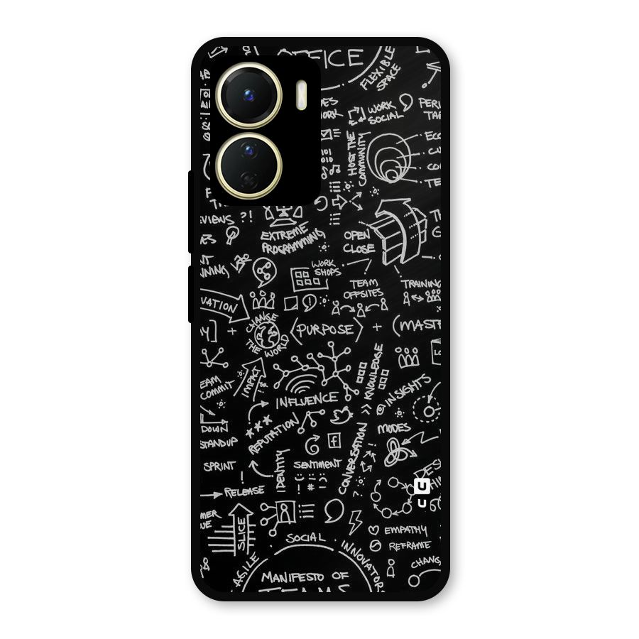 Anatomy Pattern Metal Back Case for Vivo Y16