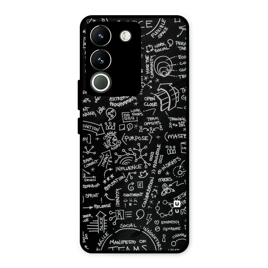 Anatomy Pattern Metal Back Case for Vivo Y200
