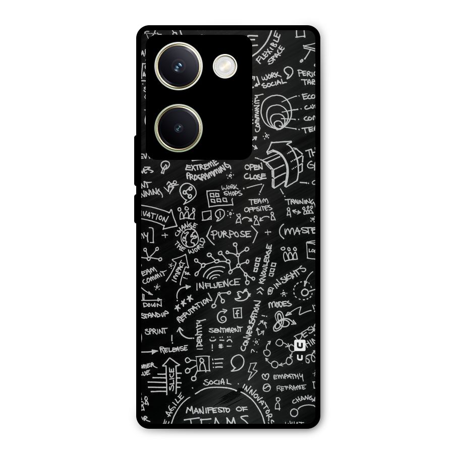 Anatomy Pattern Metal Back Case for Vivo Y200 Pro