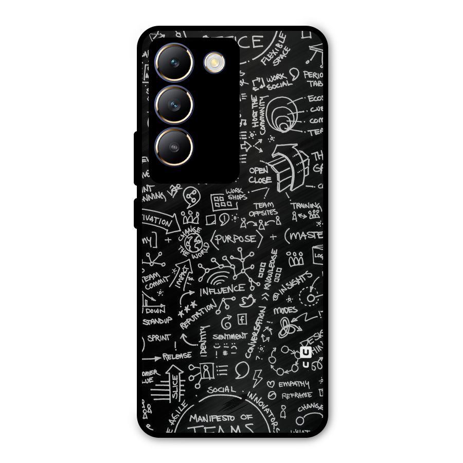 Anatomy Pattern Metal Back Case for Vivo Y200e