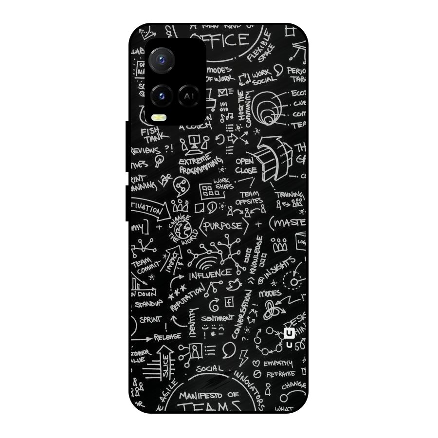 Anatomy Pattern Metal Back Case for Vivo Y21T