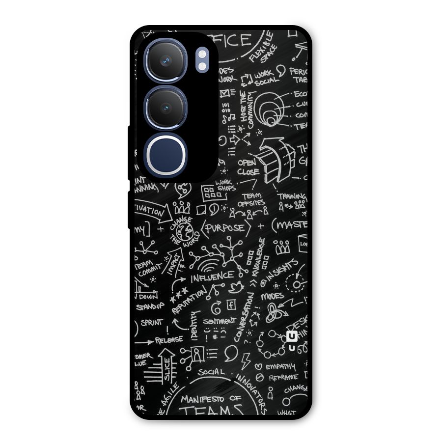 Anatomy Pattern Metal Back Case for Vivo Y29