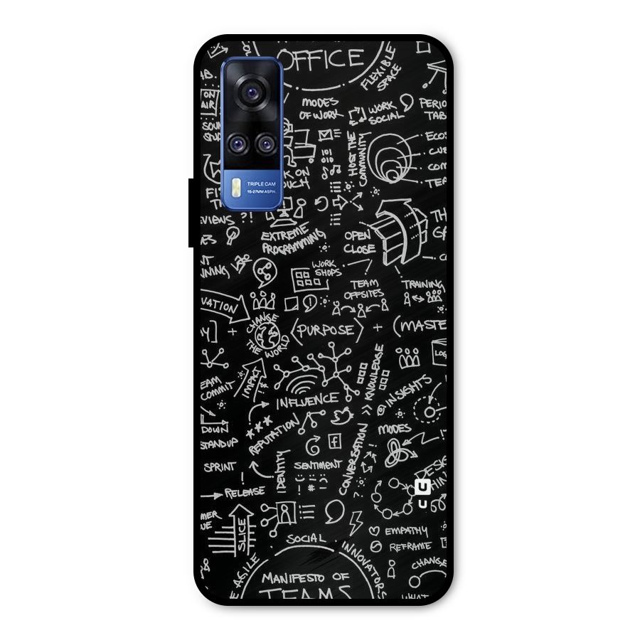 Anatomy Pattern Metal Back Case for Vivo Y31