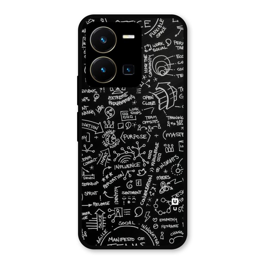 Anatomy Pattern Metal Back Case for Vivo Y35