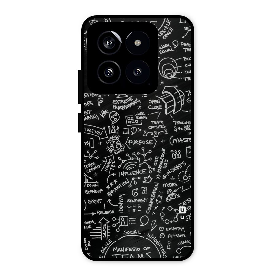 Anatomy Pattern Metal Back Case for Xiaomi 14