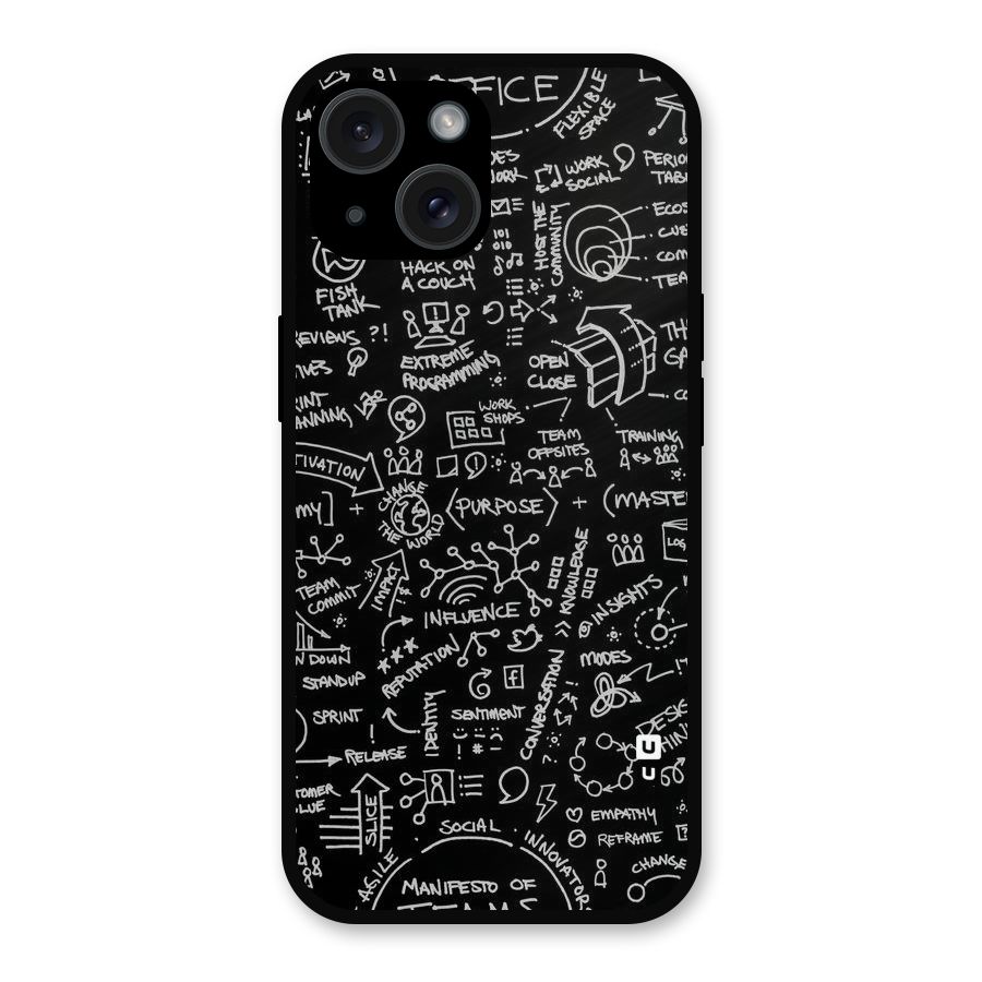 Anatomy Pattern Metal Back Case for iPhone 15