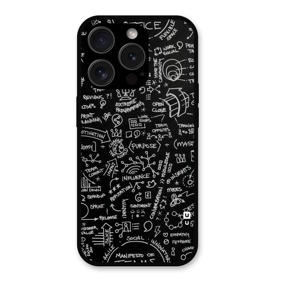 Anatomy Pattern Metal Back Case for iPhone 15 Pro