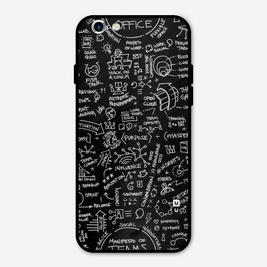 Anatomy Pattern Metal Back Case for iPhone 6 6s
