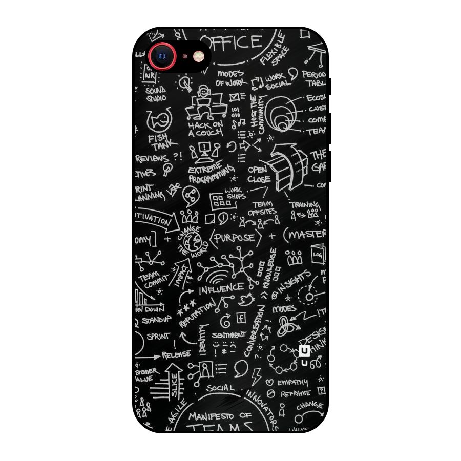 Anatomy Pattern Metal Back Case for iPhone 7