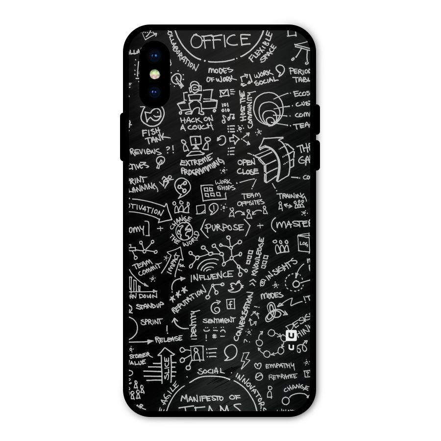Anatomy Pattern Metal Back Case for iPhone XS