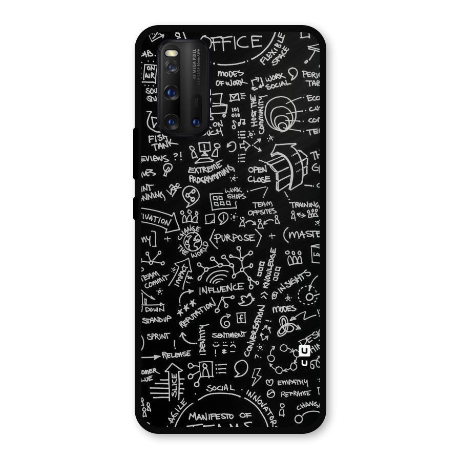 Anatomy Pattern Metal Back Case for iQOO 3
