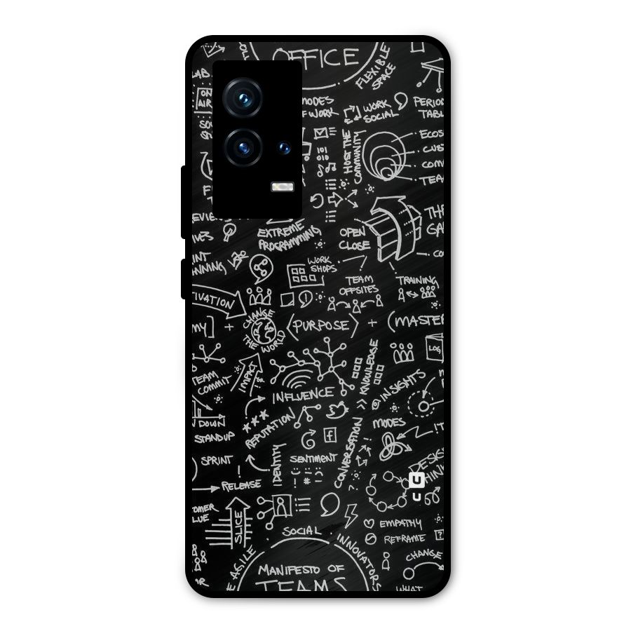 Anatomy Pattern Metal Back Case for iQOO 9 5G
