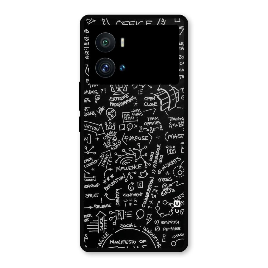 Anatomy Pattern Metal Back Case for iQOO 9 Pro