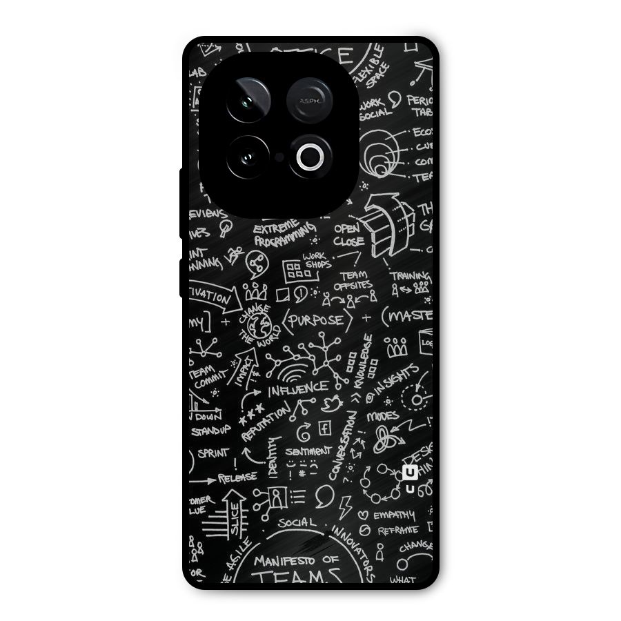 Anatomy Pattern Metal Back Case for iQOO Neo 10