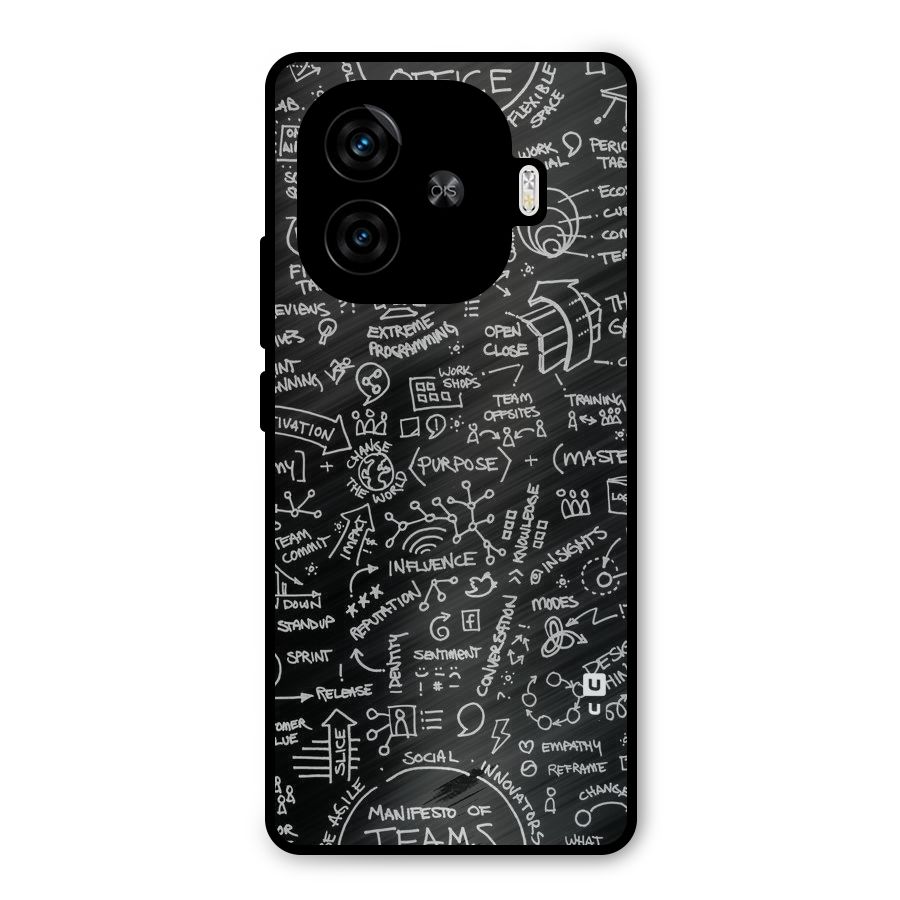 Anatomy Pattern Metal Back Case for iQOO Neo 10R