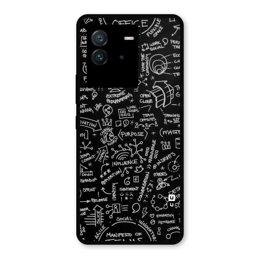 Anatomy Pattern Metal Back Case for iQOO Neo 6 5G