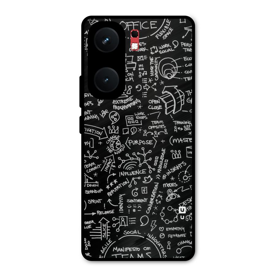 Anatomy Pattern Metal Back Case for iQOO Neo 9 Pro